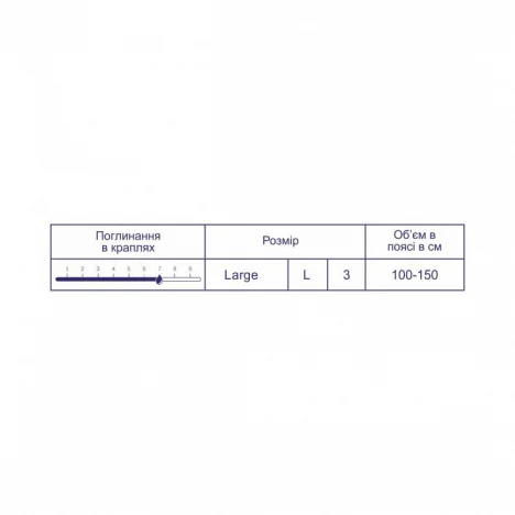 Підгузки для дорослих SENI STANDARD PLUS AIR Large (3) 30 шт.